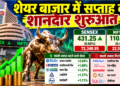 शेयर बाजार में सप्ताह की शानदार शुरुआत, Sensex 431 अंक चढ़ा; Bajaj Finance और HDFC Bank में तेजी